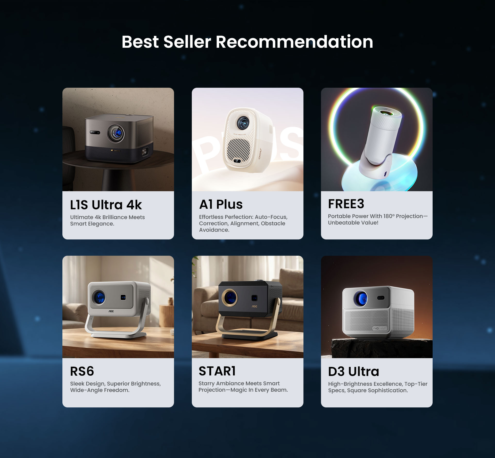 Smart Projector Best Seller Recommendation